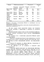 Research Papers 'Генетика', 5.