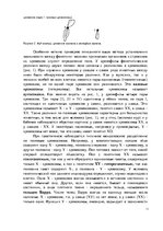 Research Papers 'Генетика', 11.