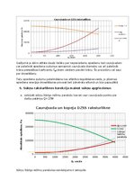 Research Papers 'Hidrauliskas sistēmas vienkārša cauruļvada ekspluatācijas raksturlielumu pētīšan', 13.