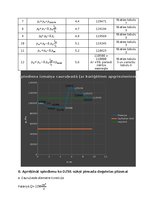 Research Papers 'Hidrauliskas sistēmas vienkārša cauruļvada ekspluatācijas raksturlielumu pētīšan', 19.