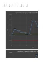 Research Papers 'Hidrauliskas sistēmas vienkārša cauruļvada ekspluatācijas raksturlielumu pētīšan', 30.