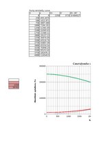 Research Papers 'Hidrauliskas sistēmas vienkārša cauruļvada ekspluatācijas raksturlielumu pētīšan', 33.