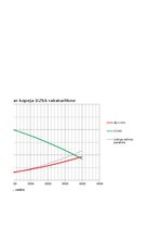 Research Papers 'Hidrauliskas sistēmas vienkārša cauruļvada ekspluatācijas raksturlielumu pētīšan', 37.