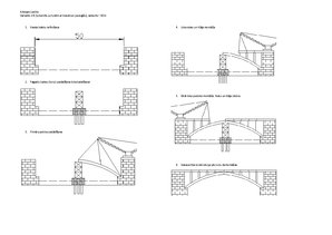 Samples 'Loka tilta konstruēšanas soļi', 1.