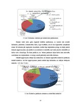 Term Papers 'Personāla vadības pilnveides iespējas AS "Finance Bank"', 67.