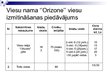 Term Papers 'Biznesa plāns viesu namam "Orizone" Salaspils novadā', 58.