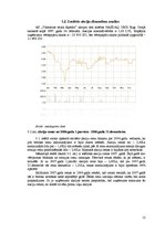Research Papers 'A/s "Valmieras stikla šķiedra" emitēto akciju dinamikas analīze (2006.-2009.gads', 12.
