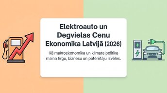 Presentations 'Elektroauto un degvielas cenu ekonomika Latvijā', 1.