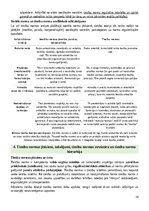 Summaries, Notes 'Tiesību teorija', 14.