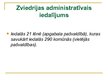 Presentations 'Zviedrijas pašvaldības sistēmu raksturojums', 4.