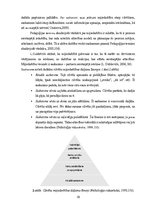 Term Papers '2-3 gadu bērnu saskarsmes prasmju veicināšana M.Montesori pieejā', 10.