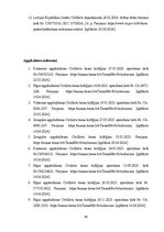 Term Papers 'Negodprātīga tiesību un pienākumu izmantošana Civilprocesā', 40.