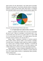 Research Papers 'Latvijas reģionu attīstība', 17.