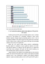 Research Papers 'Latvijas reģionu attīstība', 20.