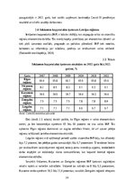 Research Papers 'Latvijas reģionu attīstība', 26.