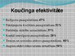 Presentations 'Koučings, tā ietekme uz darbinieku personības attīstību', 8.