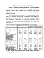 Research Papers 'Ārvalstu investīcijas Latvijā', 18.
