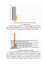 Practice Reports 'Maģistra darba izvēlētās tēmas problēmas pilotpētījums', 3.