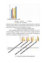 Practice Reports 'Maģistra darba izvēlētās tēmas problēmas pilotpētījums', 4.