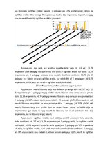 Practice Reports 'Maģistra darba izvēlētās tēmas problēmas pilotpētījums', 8.