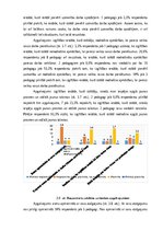 Practice Reports 'Maģistra darba izvēlētās tēmas problēmas pilotpētījums', 9.