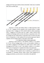 Practice Reports 'Maģistra darba izvēlētās tēmas problēmas pilotpētījums', 12.