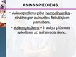 Presentations 'Asinsspiediens un pulss', 2.