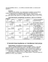 Samples 'Ekspluatācijas lietošanas instrukcija', 29.