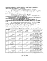 Samples 'Ekspluatācijas lietošanas instrukcija', 36.