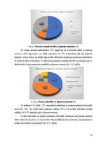 Term Papers 'Ģimenes asistenta pakalpojums – resurss pašvaldībā sociālajā darbā ģimenēm ar bē', 55.