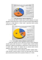 Term Papers 'Ģimenes asistenta pakalpojums – resurss pašvaldībā sociālajā darbā ģimenēm ar bē', 57.