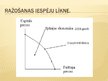 Presentations 'Spānijas makroekonomiskais modelis', 6.