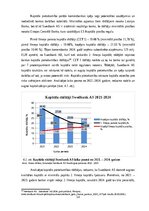 Practice Reports 'Uzņēmuma darbības analīze un plānošana: Swedbank AS', 14.