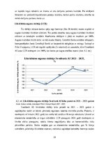 Practice Reports 'Uzņēmuma darbības analīze un plānošana: Swedbank AS', 20.