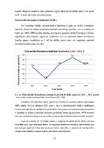 Practice Reports 'Uzņēmuma darbības analīze un plānošana: Swedbank AS', 21.