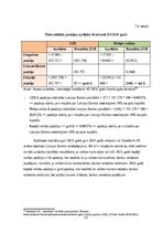 Practice Reports 'Uzņēmuma darbības analīze un plānošana: Swedbank AS', 23.