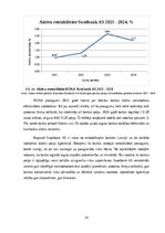 Practice Reports 'Uzņēmuma darbības analīze un plānošana: Swedbank AS', 26.