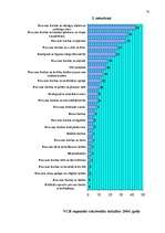 Term Papers 'Cilvēktiesību ierobežošana', 73.