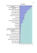 Term Papers 'Cilvēktiesību ierobežošana', 74.