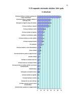Term Papers 'Cilvēktiesību ierobežošana', 75.