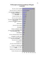 Term Papers 'Cilvēktiesību ierobežošana', 76.