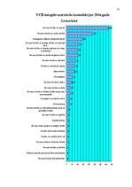 Term Papers 'Cilvēktiesību ierobežošana', 77.
