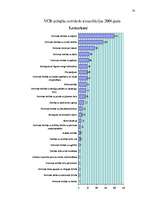 Term Papers 'Cilvēktiesību ierobežošana', 78.