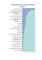 Term Papers 'Cilvēktiesību ierobežošana', 79.