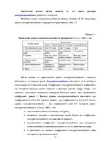 Research Papers 'Конкурентоспособность предприятия и возможность ее повышения', 13.