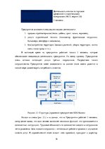 Research Papers 'Конкурентоспособность предприятия и возможность ее повышения', 16.
