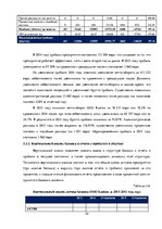 Research Papers 'Конкурентоспособность предприятия и возможность ее повышения', 24.