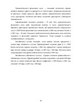 Research Papers 'Конкурентоспособность предприятия и возможность ее повышения', 30.