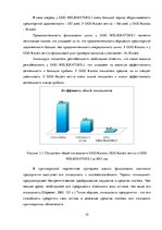 Research Papers 'Конкурентоспособность предприятия и возможность ее повышения', 35.