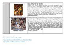 Summaries, Notes 'Renesanses pretrunas', 7.